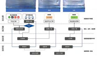 基德：东契奇表现不可思议 他将改写独行侠队史和NBA的纪录