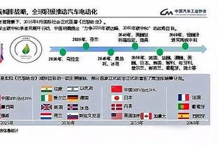 像吗？网友晒迪文岑佐&弗林-路易基&瓦路易基PS照 布伦森：OMG