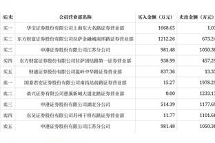 科尔：我知道需要让库明加打18分钟以上 但也要考虑阵容组合